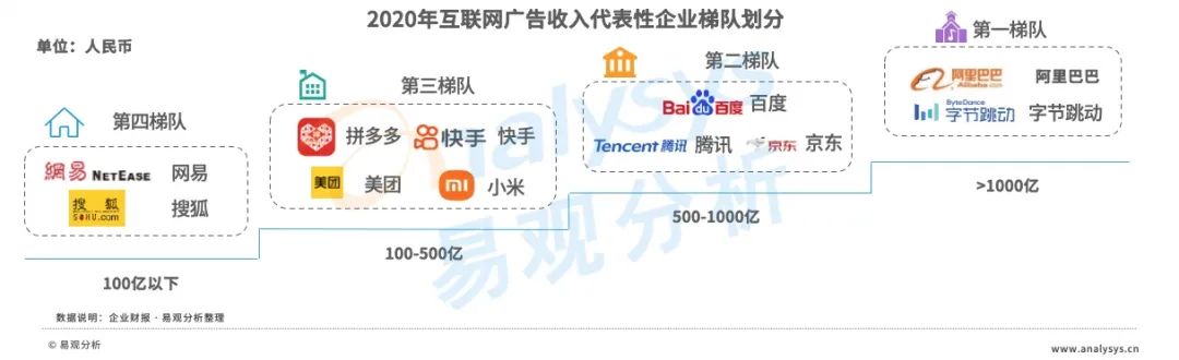 产品经理，产品经理网站